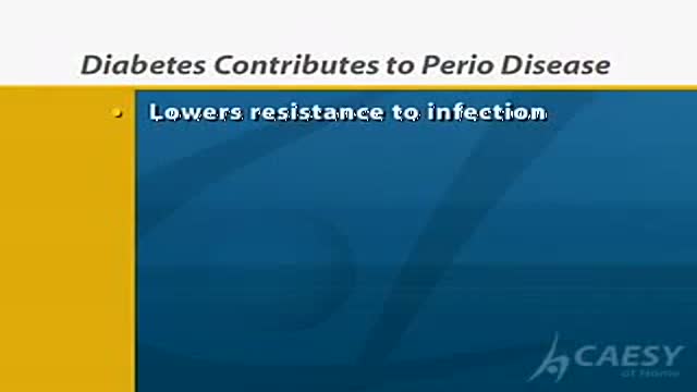 Diabetes contributes to Perio Disease