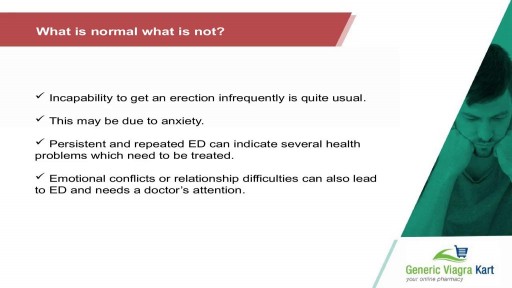 Erectile Dysfunction- Symptoms, Causes and Treatment