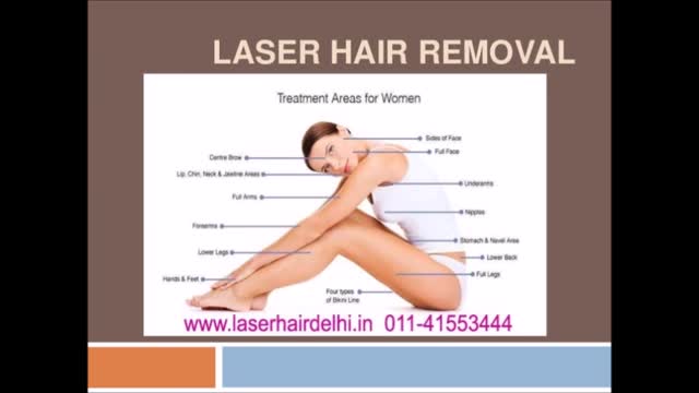 Laser Hair Removal In Delhi