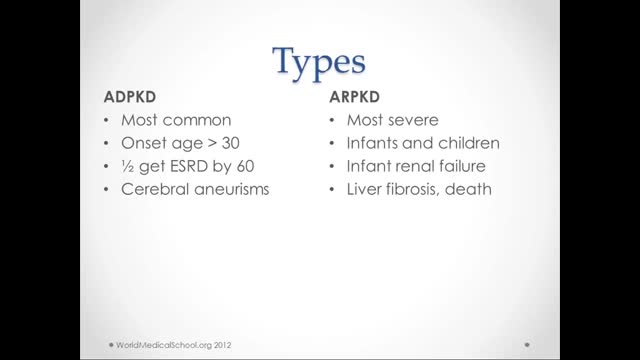 Polycystic Kidney Disease