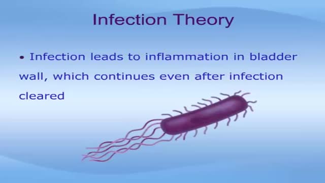 interstitial cystitis