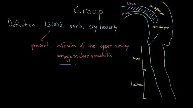 CROUP