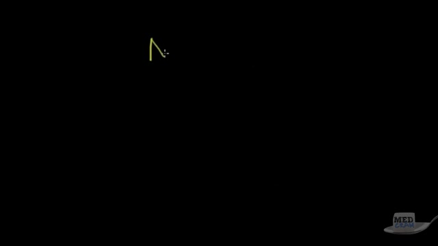 ⁣Acute Renal Failure