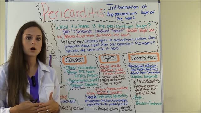 Pericarditis