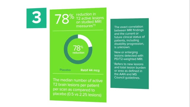 Relapsing MS Treatment