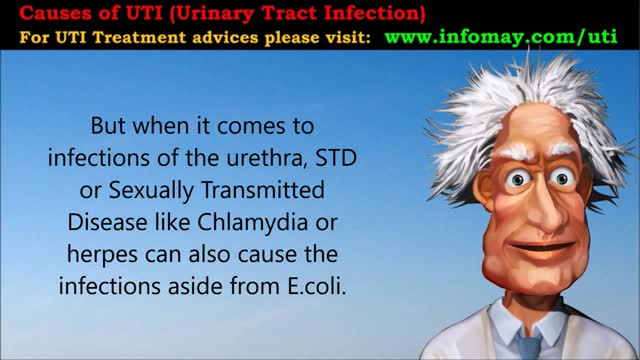 ⁣Urinary Tract Infection