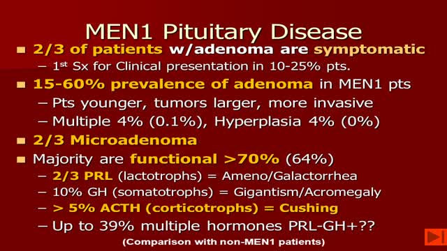 Multiple Endocrine Neoplasia Syndromes: MEN1