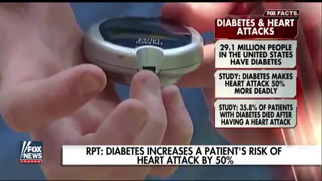 ⁣How Does Diabetes Cause Silent Heart Attacks?