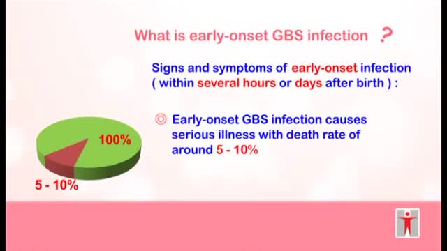⁣How to prevent Group B Streptococcus (GBS) infection in newborns