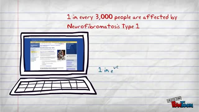 Neurofibromatosis 2